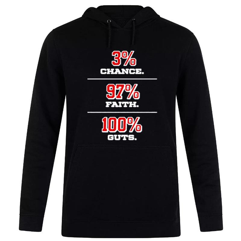 3% Chance 97% Faith 100% Guts Hoodie