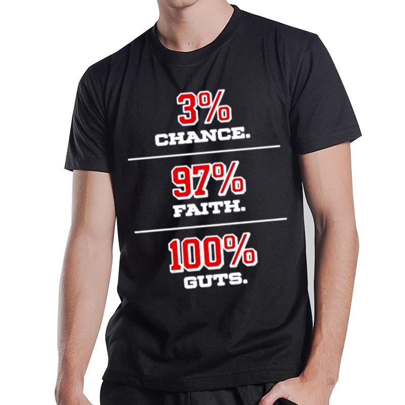 3% Chance 97% Faith 100% Guts T-Shirt