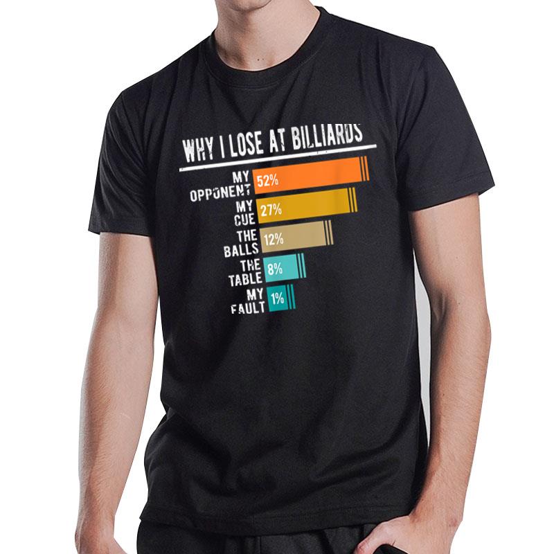 Why I Lose At Billiards T-Shirt