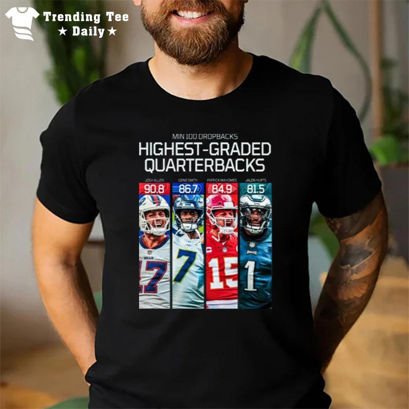 Minn 100 Dropbacks Highest Graded Quarterbacks T-Shirt