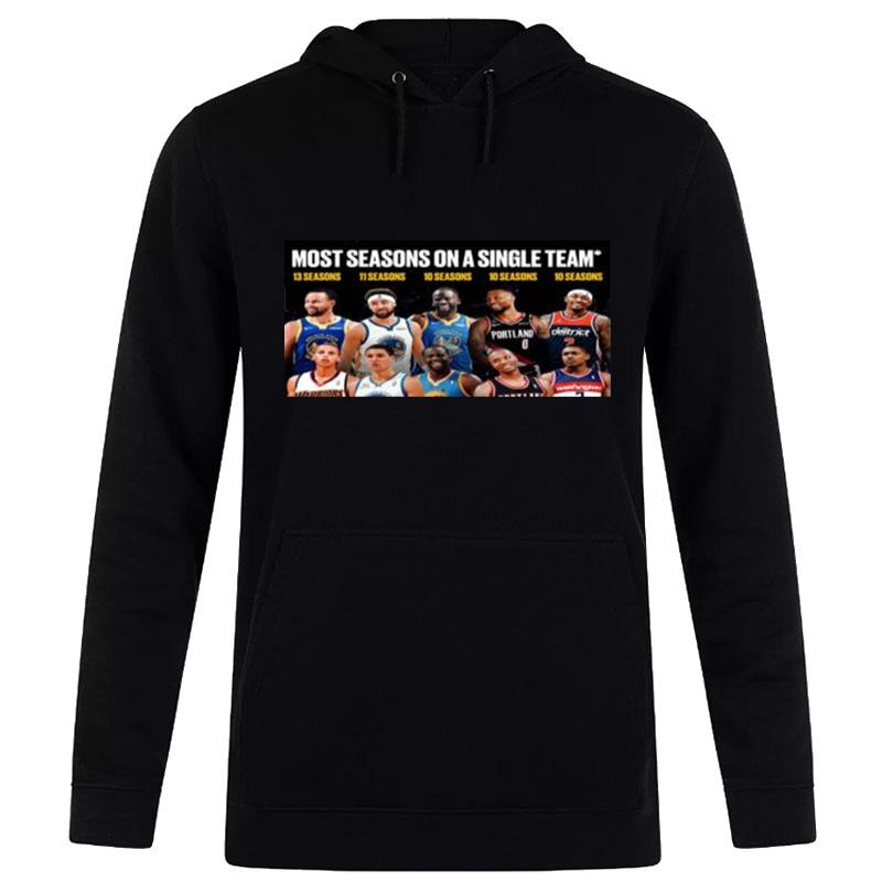 Nba Loyalty Most Seasons On A Single Team All Stars Hoodie